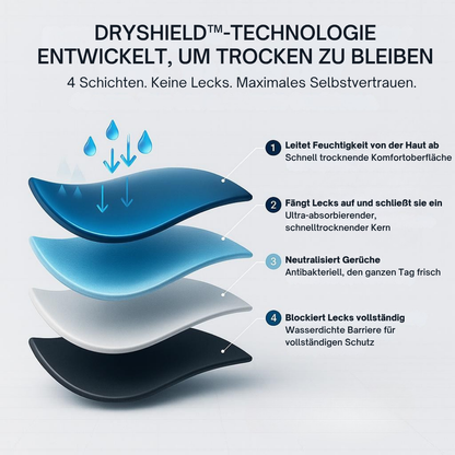 Auslaufsichere Boxershorts – DryBoxer Shield™
