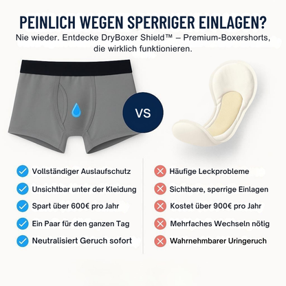 Auslaufsichere Boxershorts – DryBoxer Shield™